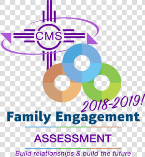 Image Of Text Announcing Family Engagement Assessment   Graphic Design  HD Png Download