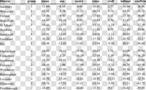 Salmon Fatty Acid Composition  HD Png Download