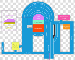 Okc Airport Parking Garage Map  HD Png Download