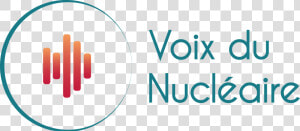 Les Voix Du Nucléaire   Circle  HD Png Download