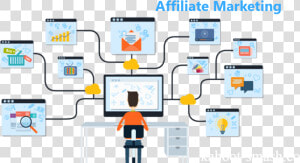 Affiliate   Affiliate Marketer  HD Png Download