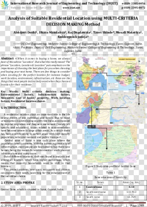 Estimation Of Chlorine In Water  HD Png Download