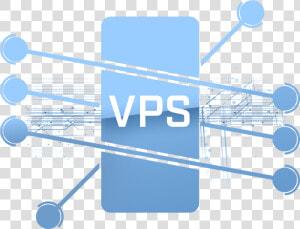 Virtual Private Server   Cloud Private Server  HD Png Download