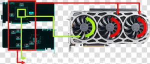 Everything And Utilizes Interactive Cooling To Ensure   Evga Geforce Gtx 1080 Ti Sc2 Gaming 11gb  HD Png Download