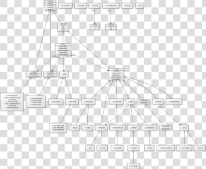 Leaflet Class Diagram  HD Png Download