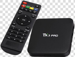 Buy Android Tv Box Tanix Tx3 Pro Niagara   Android Tv Box Transparent  HD Png Download