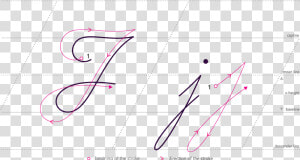 How To Write Cursive J   Handwriting  HD Png Download