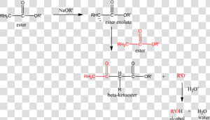 Draw The Main Product For The Ester Formed Through  HD Png Download