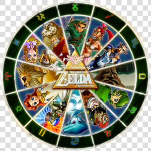 The Astrology Of The Legend Of Zelda  HD Png Download