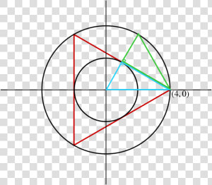 A Second Equilateral Triangle Built From The Right   Circle  HD Png Download