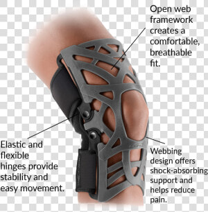 Spider Knee Brace  HD Png Download