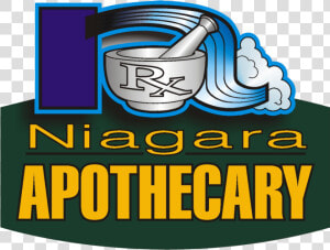 Niagara Apothecary  HD Png Download