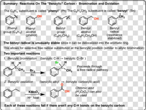 Benzylic Oxidation Mechanism  HD Png Download