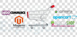 Choosing A Good Framework For Ecommerce Website  HD Png Download