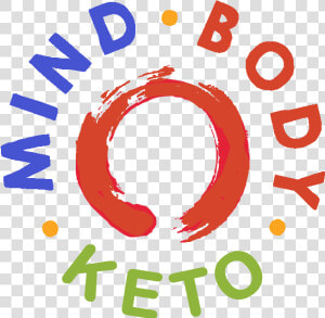 Mind Body Soul   Png Download   Keto Art  Transparent Png