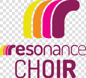 Resonance Choir  HD Png Download