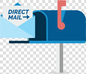 Direct Mail Services Searles Graphics   Direct Mail  HD Png Download