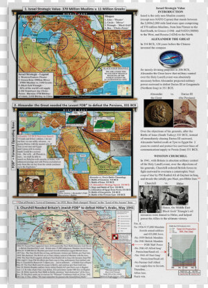 Topographic Ground Battle Theater Gulf War  HD Png Download