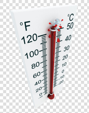  hot  burst  thermometer  freetoedit   Degree Temperature  HD Png Download