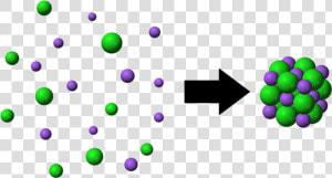 Difference Between Lattice Energy And Hydration Energy  HD Png Download