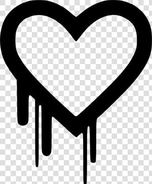 Heartbleed Patch Needed   Ssl Tls Pci  HD Png Download