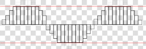 Soft Clip Sine Wave   Decibels Relative To Full Scale Dbfs  HD Png Download