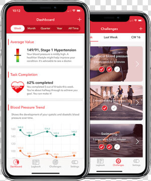 Cora Health App   Cora App  HD Png Download