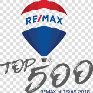 Https     richmondrealtytx     Remax Logo 2019  HD Png Download