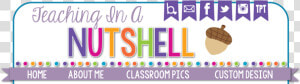 Teaching In A Nutshell   Graphic Design  HD Png Download