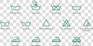 Laundry Step By Step  HD Png Download