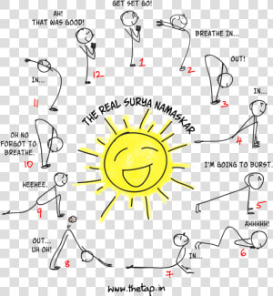 The Real Surya Namaskar Tshirt   Poster On Surya Namaskar  HD Png Download