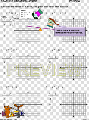 Graphing Linear Equations Answers  HD Png Download