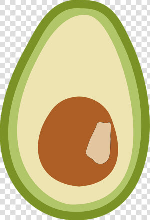 Avocado  Fruit  Vegetables  South America  Vegetarian   Circle  HD Png Download