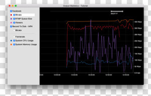 Wirecast Output Statistics  HD Png Download