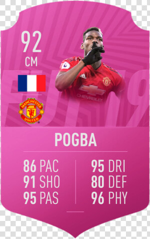 Transparent Pogba Png   Pogba Futties  Png Download