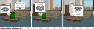 2nd Person Comic Strip  HD Png Download