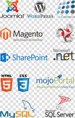 Webtechnologylogos   Logos Of Web Technologies  HD Png Download