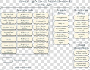 Network   Plaza Rio Tijuana Mapa  HD Png Download