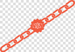 Sos Talisman On Bracelet  HD Png Download