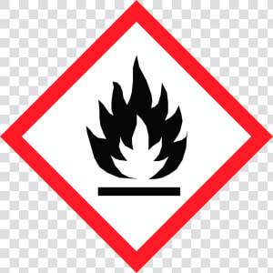 Flammable Hazards  HD Png Download