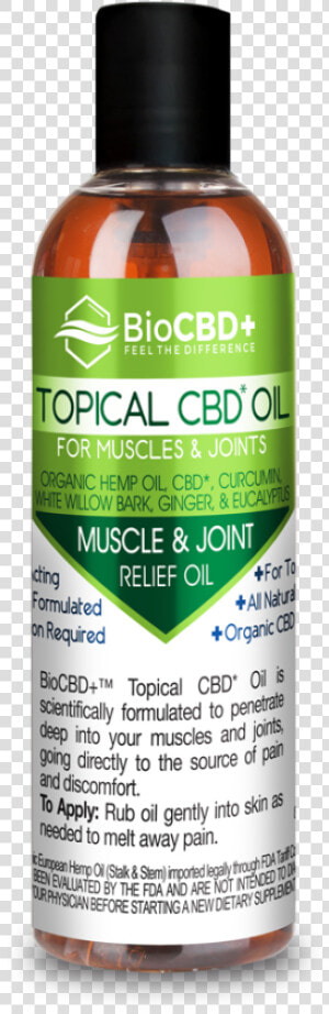 Cbd Oil Buyers Guide   Cbd Oils For Miscke Pains  HD Png Download