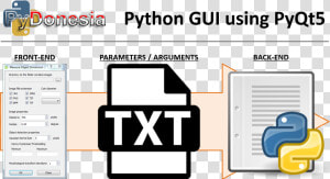 Python Gui For Excel  HD Png Download