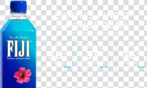 Fiji Water Big Bottle  HD Png Download