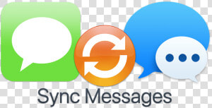 Blue Macos Messages Icon And Green Ios Messages Icon  HD Png Download