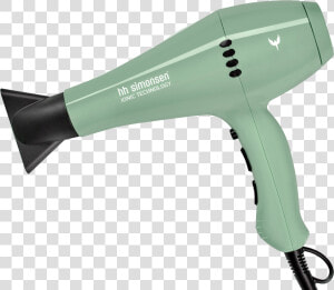 Hairdryer Png  Transparent Png