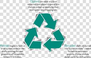 Image Broken   America Recycles Day 2018  HD Png Download