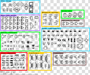 Inkscape Electrical Symbols Library  HD Png Download