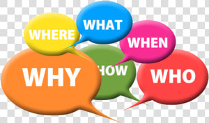 Questions  Who  What  How  Why  Where  Answers   Accident Investigation  HD Png Download