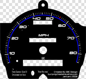 Transparent Speedometer Png   Car Speedometer Template  Png Download