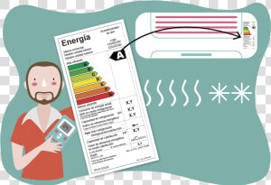 Aire Acondicionado Eficiencia Energetica  HD Png Download